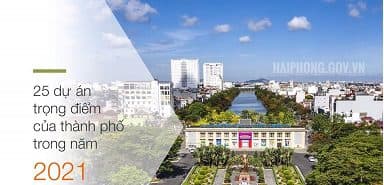 25 key projects of the city in 2021