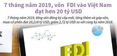 베트남에 대한 FDI 자본은 2019년 첫 7개월 동안 200억 달러 이상에 도달했습니다.