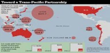 TPPへの参加:税金が大幅に引き下げられ、多くのベトナム製品の輸出口が増加