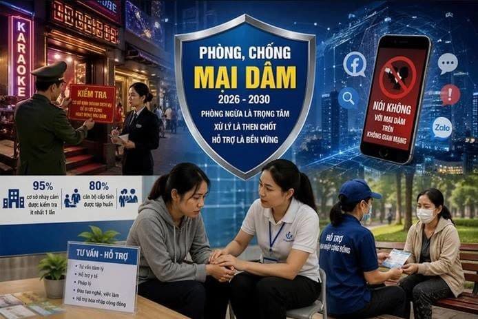 2026年～2030年期間における売春防止・撲滅のための全体計画：技術的解決策と持続可能な地域社会への再統合支援に焦点を当てる