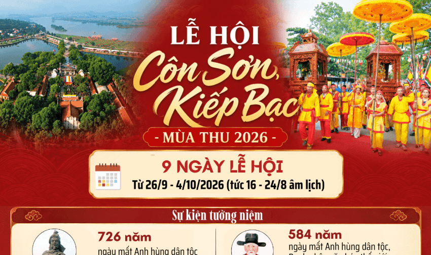 Lễ hội Côn Sơn, Kiếp Bạc - mùa thu 2026 diễn ra từ ngày 26/9
