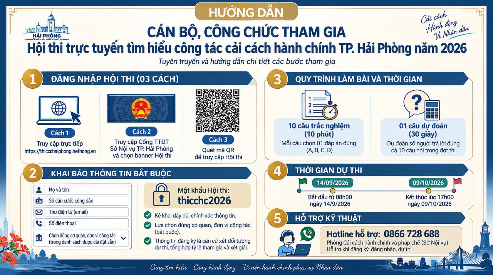 Hướng dẫn tham gia Hội thi trực tuyến tìm hiểu công tác Cải cách hành chính năm 2026