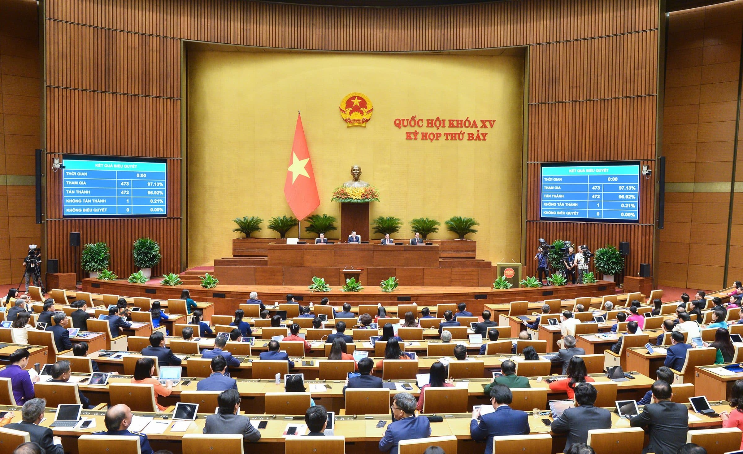 국회는 To Lam 공안부 장관을 2021~2026년 임기의 대통령직에 선출하는 결의안을 통과시켰습니다.